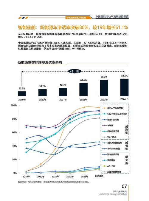 广州135起亚对未来市场的预测，名爵汽车品牌文化的传播
